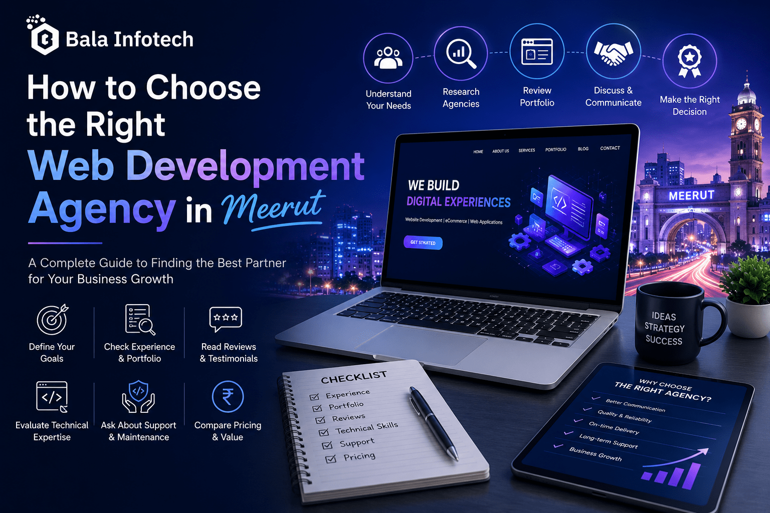 How to Choose the Right Web Development Agency in Meerut
