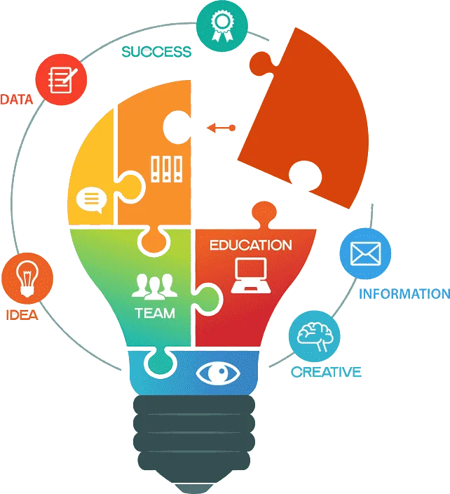 Engaging Infographic Design