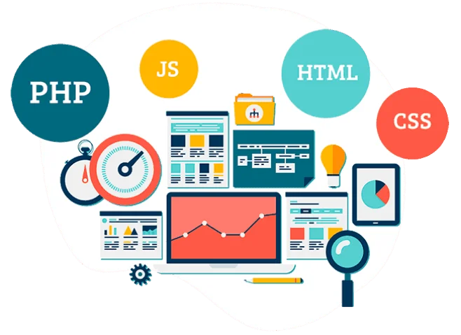 Custom Website Development Services