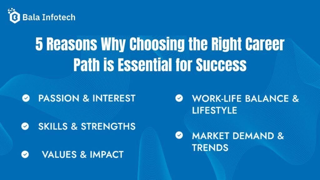 5 Reasons Why Choosing the Right Career Path is Essential for Success