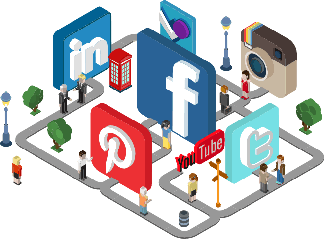 Social Media Marketing Packages