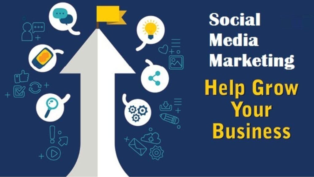 How to Use Social Media Marketing to Grow Your Business in Meerut