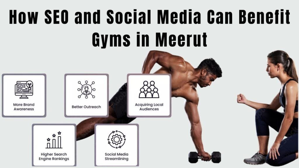 How SEO and Social Media Can Benefit Gyms in Meerut