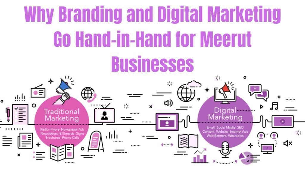 Why Branding and Digital Marketing Go Hand-in-Hand for Meerut Businesses