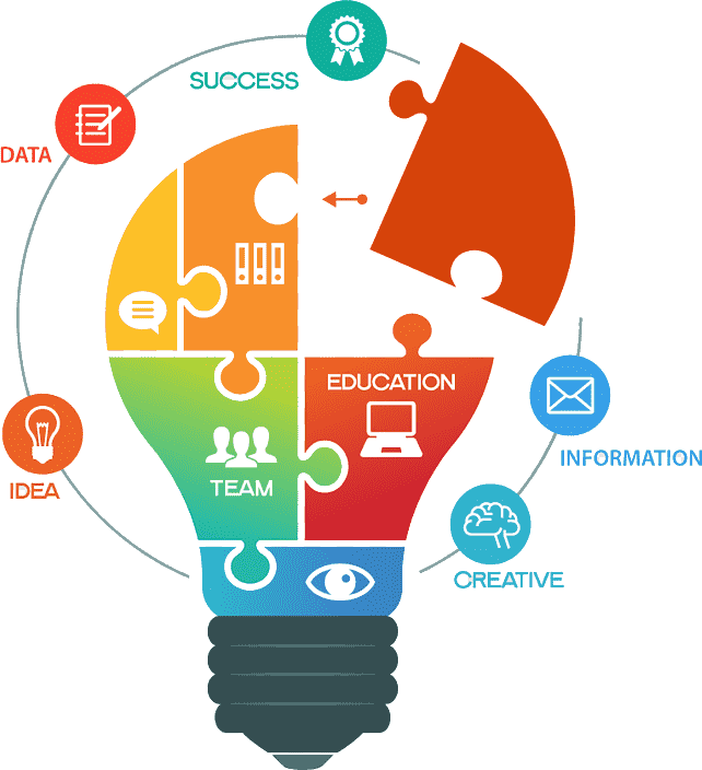 Infographic Design Bala infotech