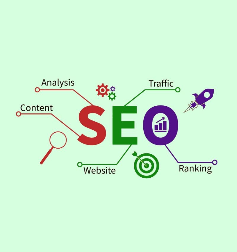 Search Engine Optimization Bala infotechon