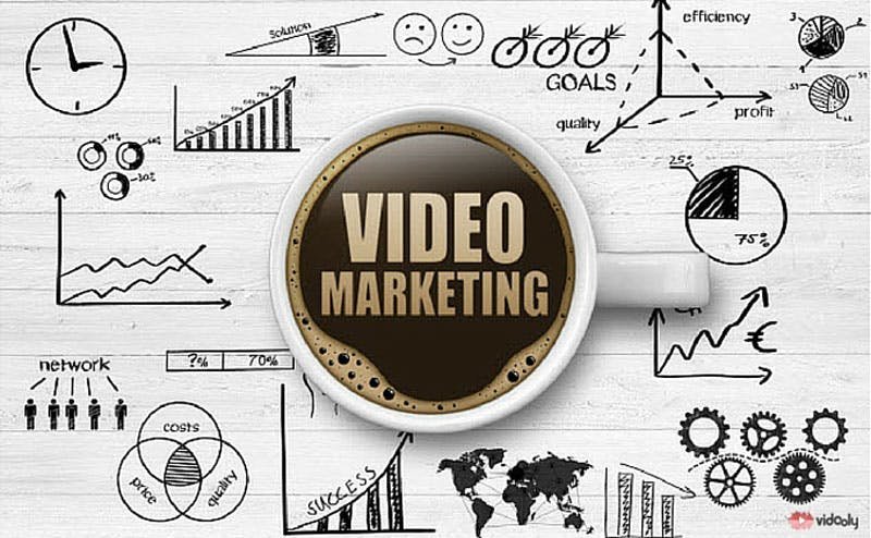 Video Marketing - Bala Infotech