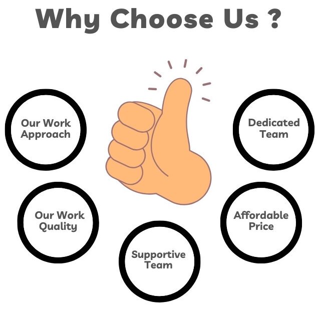 Why Choose BalaInfotech For SEO